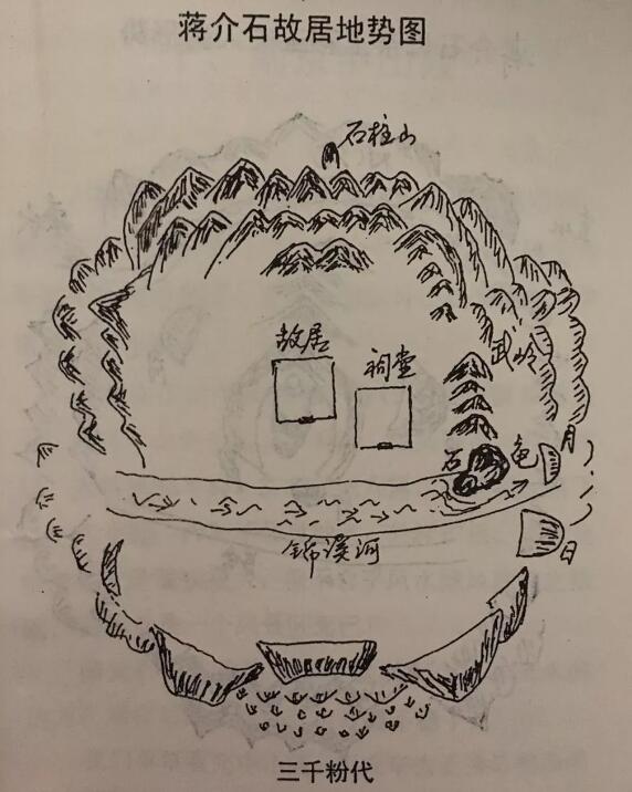 蒋介石故居宗祠来龙去脉