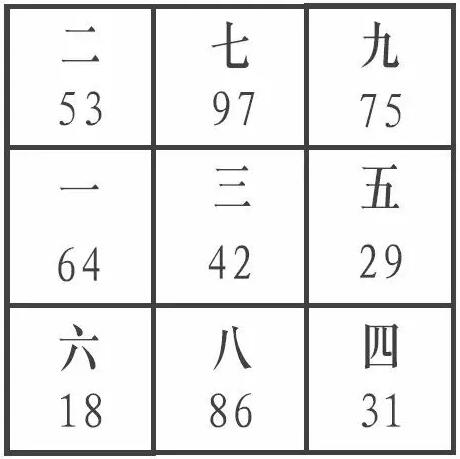 毛泽东挨星风水.jpg