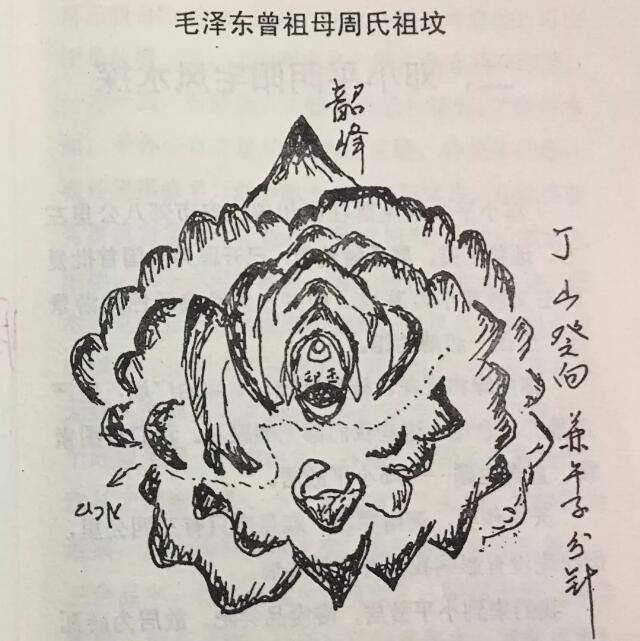毛泽东曾祖母祖坟风水.jpg