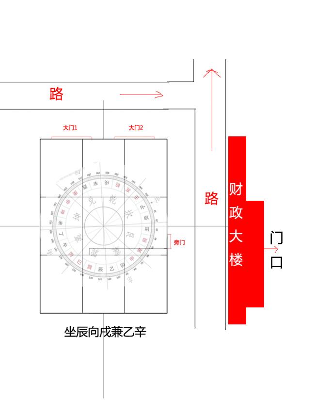 房屋大门立向风水.jpg