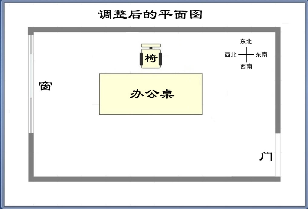 办公室风水调整.jpg