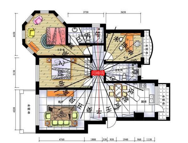 房屋风水学什么户型风水不吉利