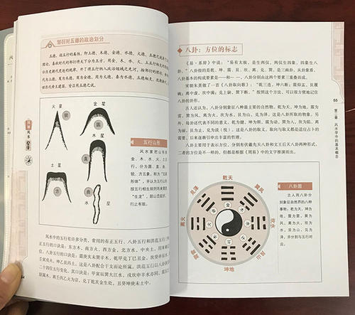 自学风水入门书籍推荐，2020年最新汇总