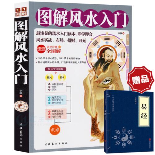 风水入门知识